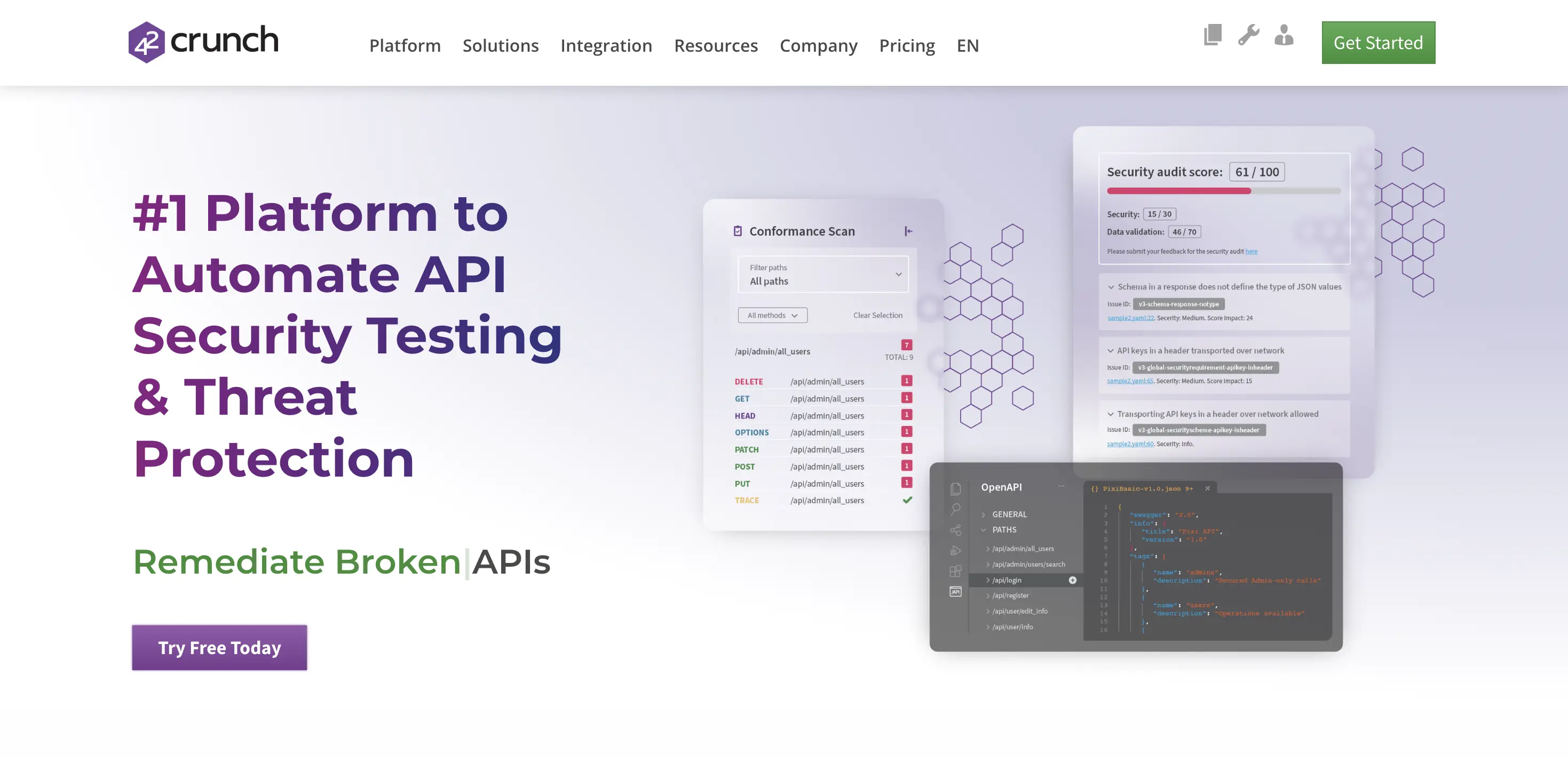 42crunch api security tools