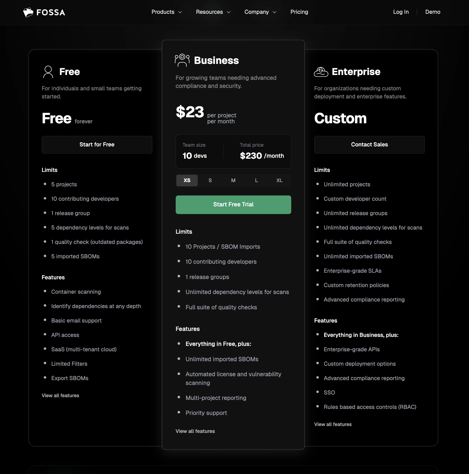 Fossa sca tool pricing