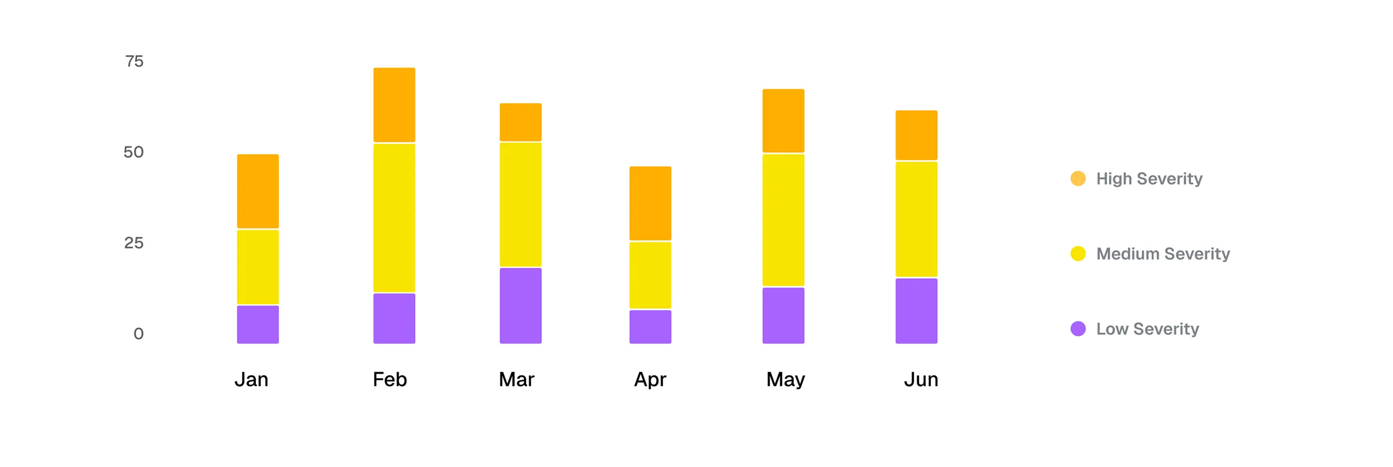 feature-illustrator-Cloud Workload Protection Platform (CWPP)